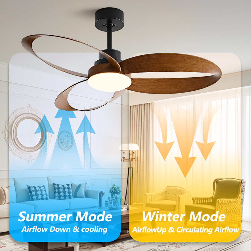 42/52 Inch Ceiling Fan 3 Blade - Photography Coffee 评论和价格
