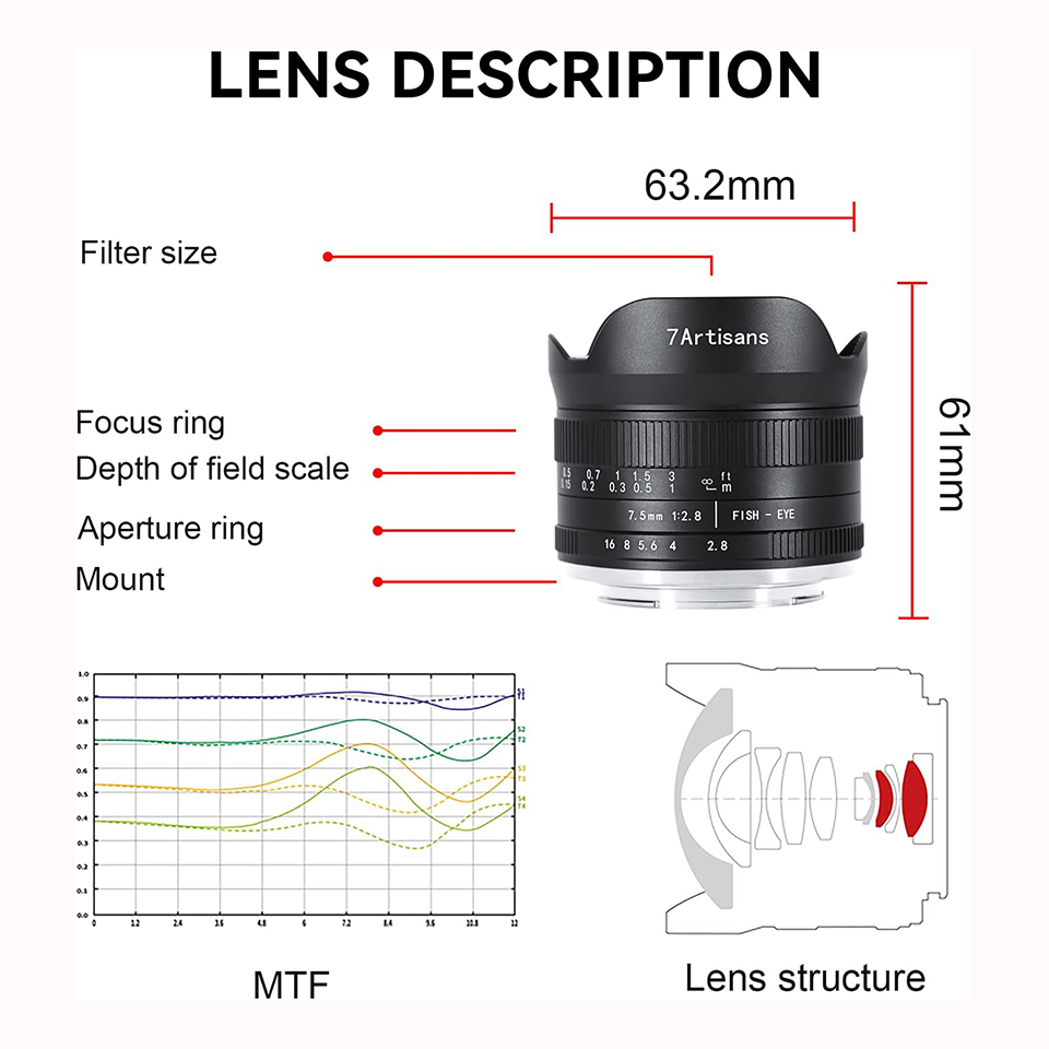 7artisans APS-C 7.5mm F2.8 II  - Photography Trick 评论和价格