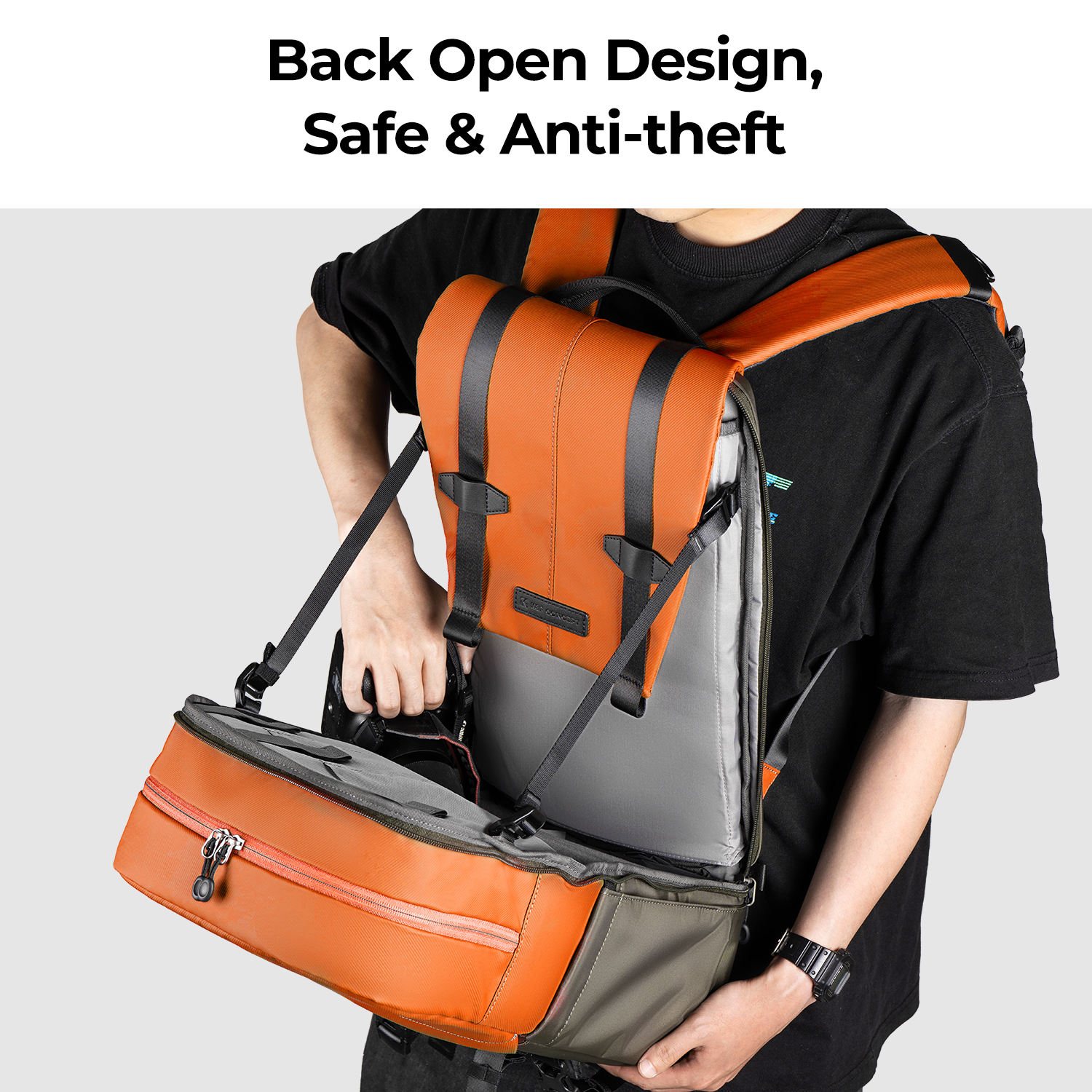 K&F CONCEPT Camera Backpack Tr - Photography Camera 评论和价格