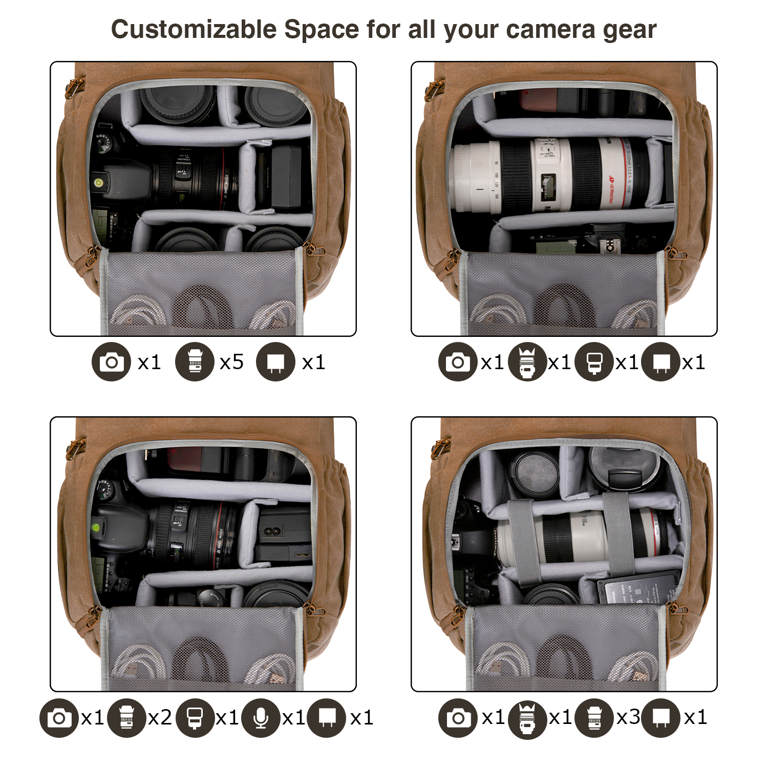 BAGSMART Camera Bag DSLR Photo - Photography Camera 评论和价格