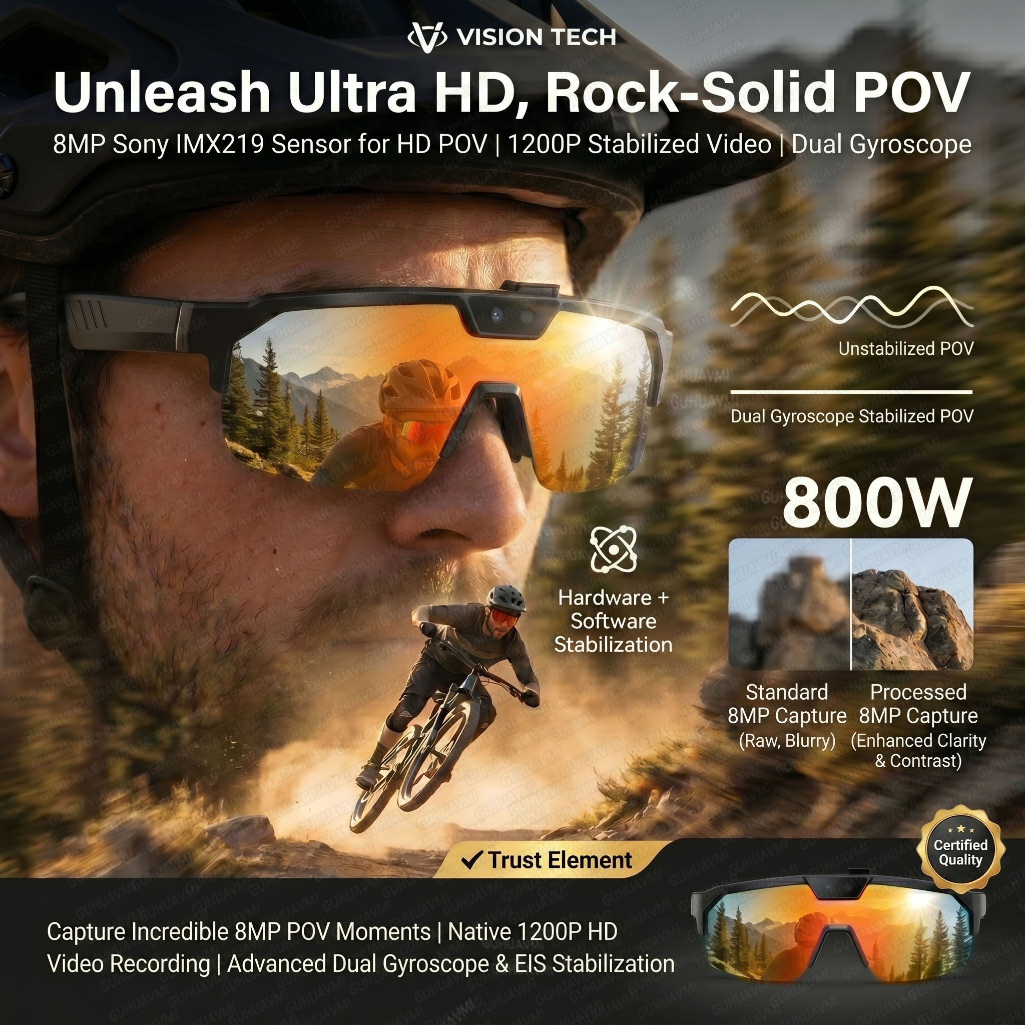 Smart Glasses with 4K HD Anti- - Photography Japanese 评论和价格